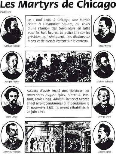 les militants anarchistes assassinés le 11 novembre 1887